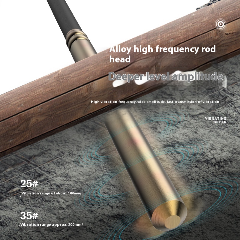 Przenośna, mała, akumulatorowa – Concrete Vibrator recenzja i cena
