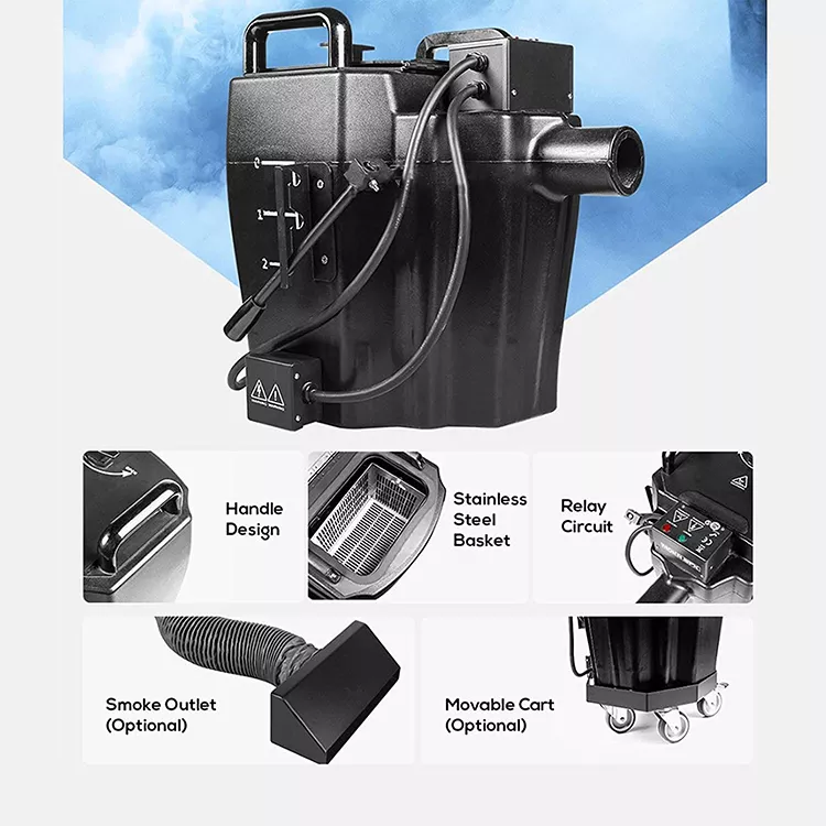 Maszyna do suchego lodu o mocy – Heavy Equipment Background recenzja i cena