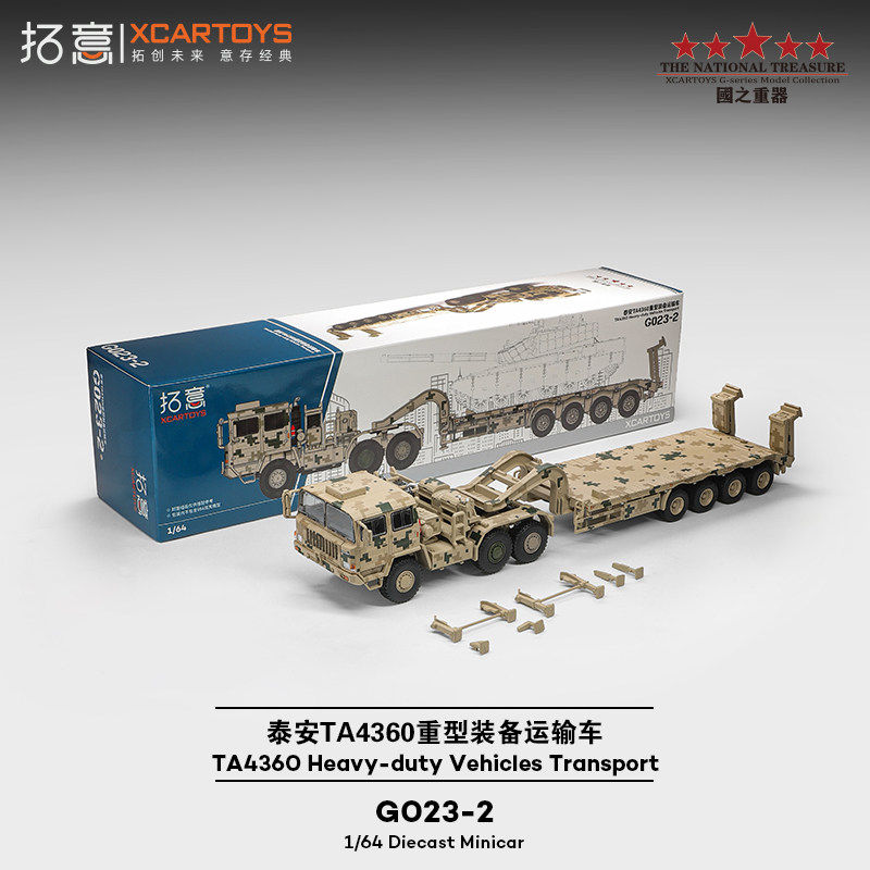 Model pojazdu transportowego c – Heavy Equipment Armor recenzja i cena