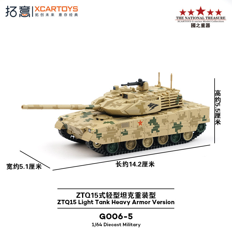Model pojazdu transportowego c – Heavy Equipment Armor recenzja i cena