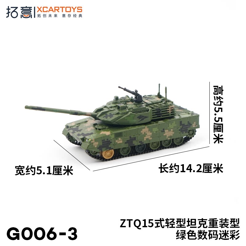 Model pojazdu transportowego c – Heavy Equipment Armor recenzja i cena